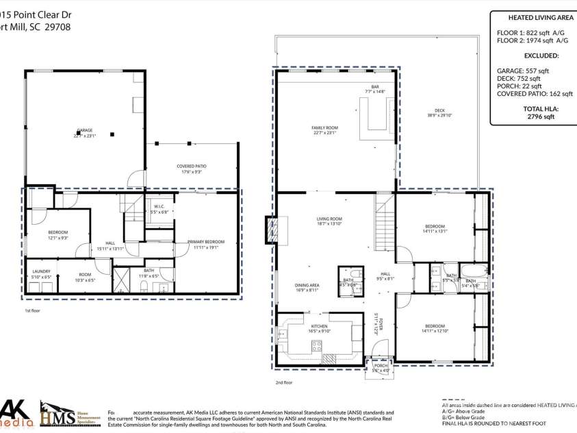 3015 Point Clear Drive, Fort Mill, SC 29708.  MLS# CAR4367457, YatesRealty ID 10026. 