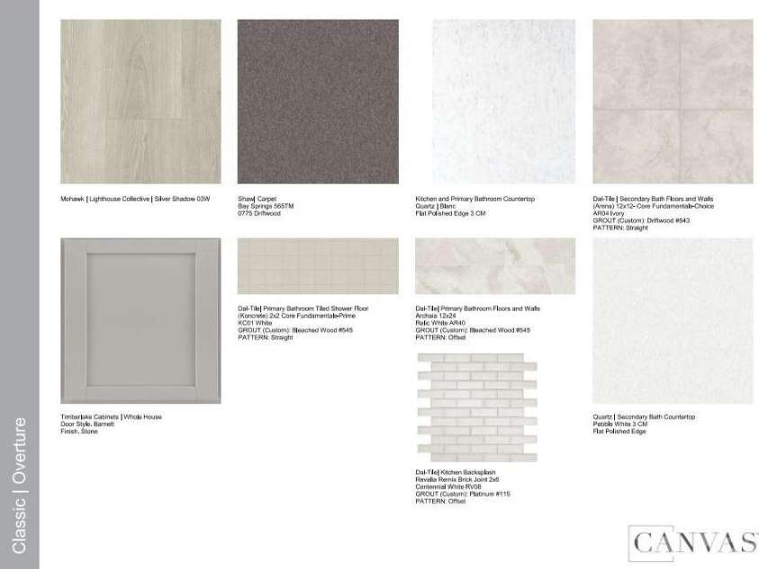 707 Hoke Lane, Davidson, NC 28036.  MLS# CAR4220115, YatesRealty ID 10365. Design Selections. Home is currently under construction, selections subject to change.