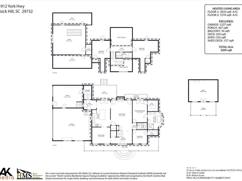 4912 York Highway, Rock Hill, SC 29732.  MLS# CAR4347047, YatesRealty ID 10498. 