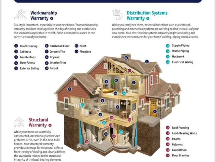 803 Blackmon Street, Rock Hill, SC 29730.  MLS# CAR4247954, YatesRealty ID 10514. 