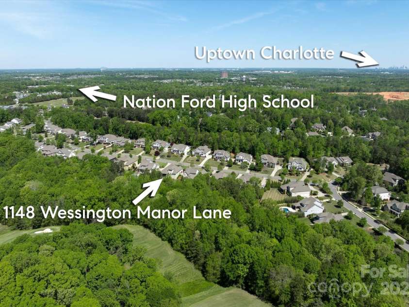 1148 Wessington Manor Lane, Fort Mill, SC 29715.  MLS# CAR4253075, YatesRealty ID 10799. 