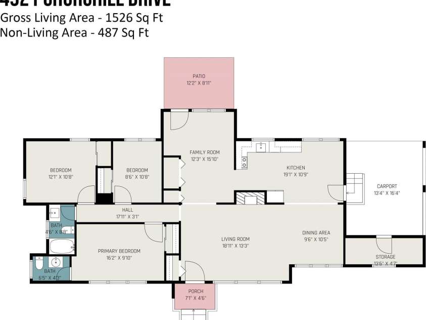 4921 Churchill Drive, Charlotte, NC 28269.  MLS# CAR4248426, YatesRealty ID 11074. 