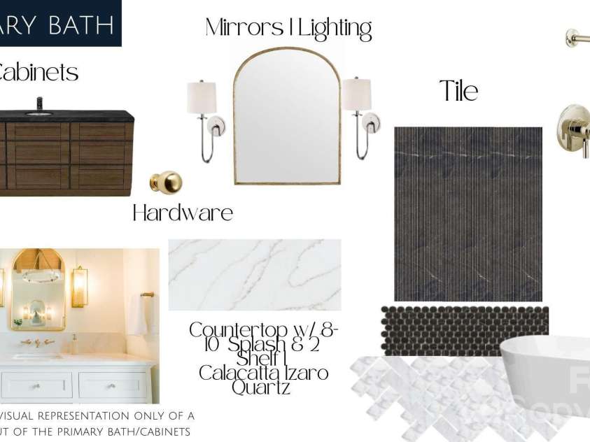 1118 Kingscross Drive, Charlotte, NC 28211.  MLS# CAR4326781, YatesRealty ID 1118. 