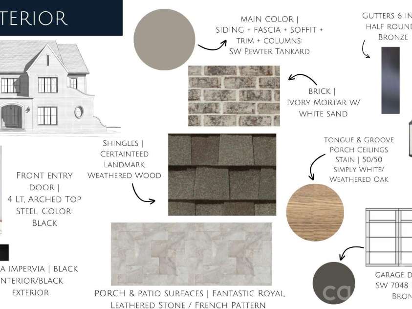 1118 Kingscross Drive, Charlotte, NC 28211.  MLS# CAR4326781, YatesRealty ID 1118. Exterior Details explained/Design intent