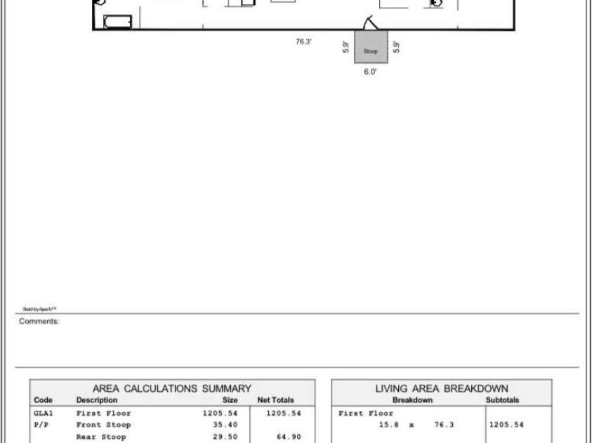 3041 Dr Nichols Road, York, SC 29745.  MLS# CAR4367169, YatesRealty ID 11208. 