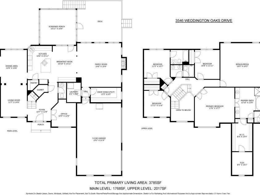 3546 Weddington Oaks Drive, Weddington, NC 28104.  MLS# CAR4249965, YatesRealty ID 11213. Main House