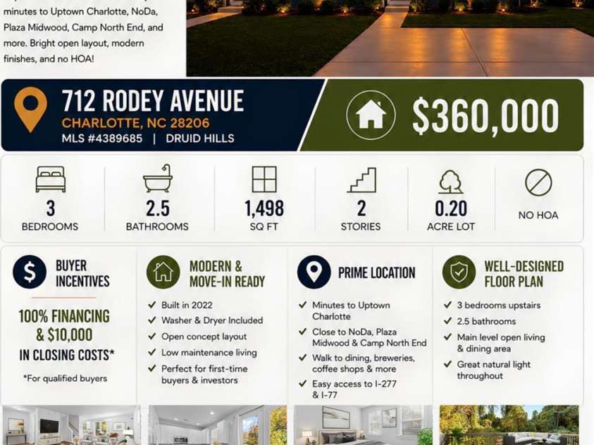 712 Rodey Avenue, Charlotte, NC 28206.  MLS# CAR4389685, YatesRealty ID 11234. 