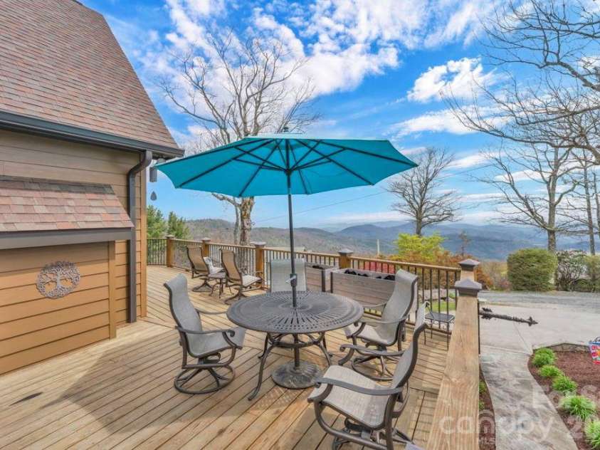 7054 Grandview Circle, Newland, NC 28657.  MLS# CAR4369276, YatesRealty ID 12040. 