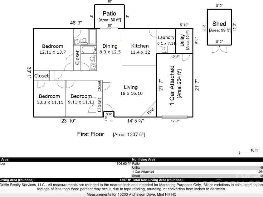 10200 Atchinson Drive, Mint Hill, NC 28227.  MLS# CAR4316126, YatesRealty ID 1213. 