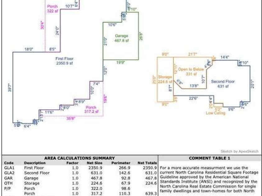 6218 Indian Trail Fairview Road, Indian Trail, NC 28079.  MLS# CAR4250864, YatesRealty ID 12442. Floor plan measurements