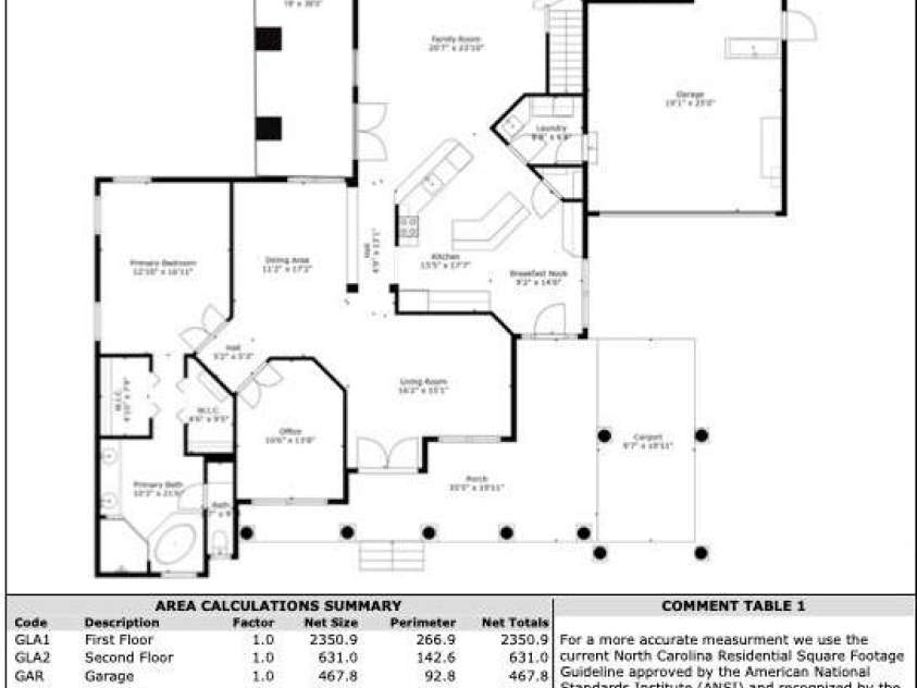 6218 Indian Trail Fairview Road, Indian Trail, NC 28079.  MLS# CAR4250864, YatesRealty ID 12442. Main Floor