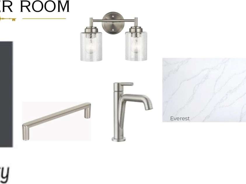 123 Haywood Street, Asheville, NC 28801.  MLS# CAR4258661, YatesRealty ID 12731. Design Package/Unit Finishes