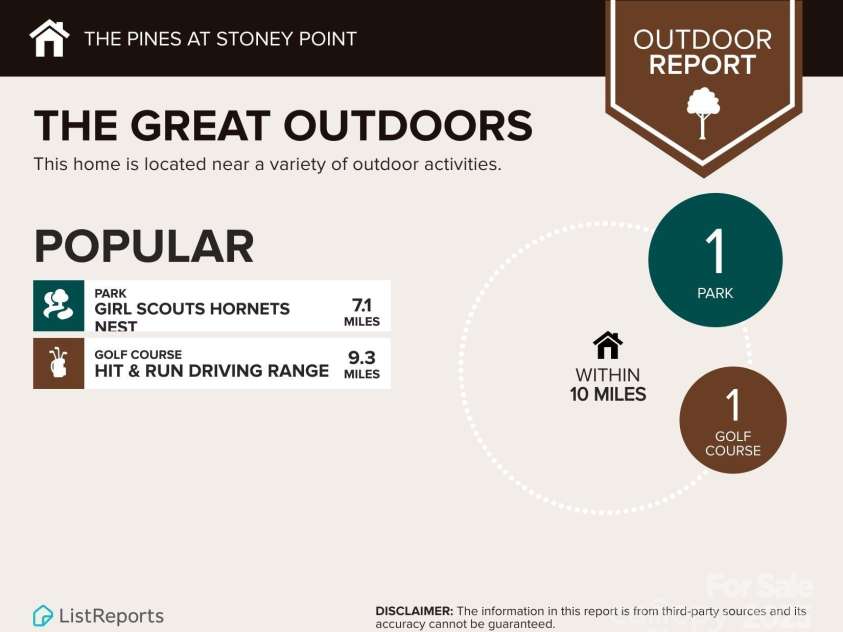 251 PINE NEEDLE Drive, Lexington, NC 27292.  MLS# CAR4258467, YatesRealty ID 12862. 