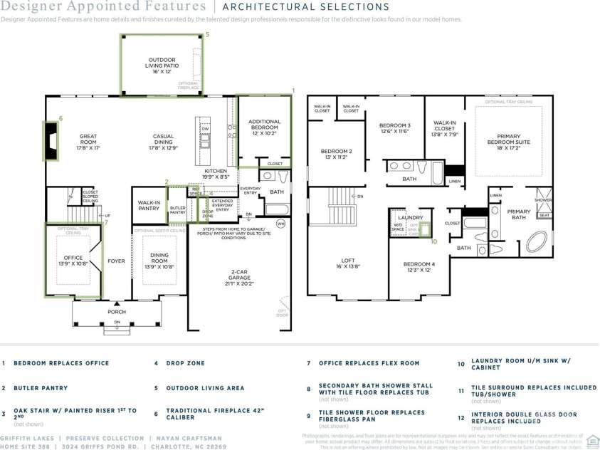 3024 Griffs Pond Road, Charlotte, NC 28269.  MLS# CAR4343635, YatesRealty ID 13046. Floorplan