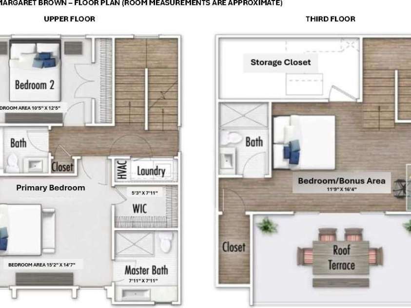 1004 Margaret Brown Street, Charlotte, NC 28202.  MLS# CAR4404066, YatesRealty ID 13183. Floor plan upper & third floors