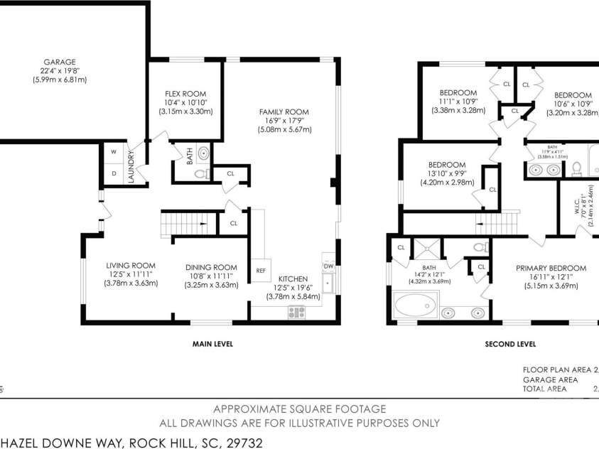 3908 Hazel Downe Way, Rock Hill, SC 29732.  MLS# CAR4356974, YatesRealty ID 13385. Floor Plan