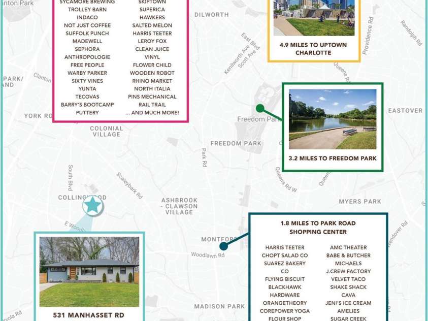 531 Manhasset Road, Charlotte, NC 28209.  MLS# CAR4217277, YatesRealty ID 13433. 