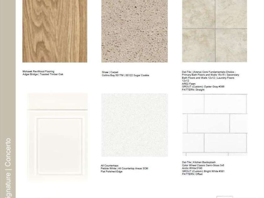 3114 Stelfox Street, Charlotte, NC 28262.  MLS# CAR4259727, YatesRealty ID 13576. Design Selections - This home is currently under construction - selections are subject to change