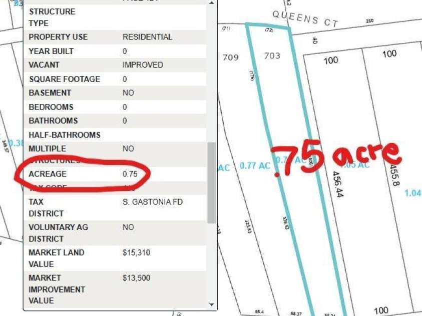 703 Queens Court, Gastonia, NC 28052.  MLS# CAR4219102, YatesRealty ID 1381. 