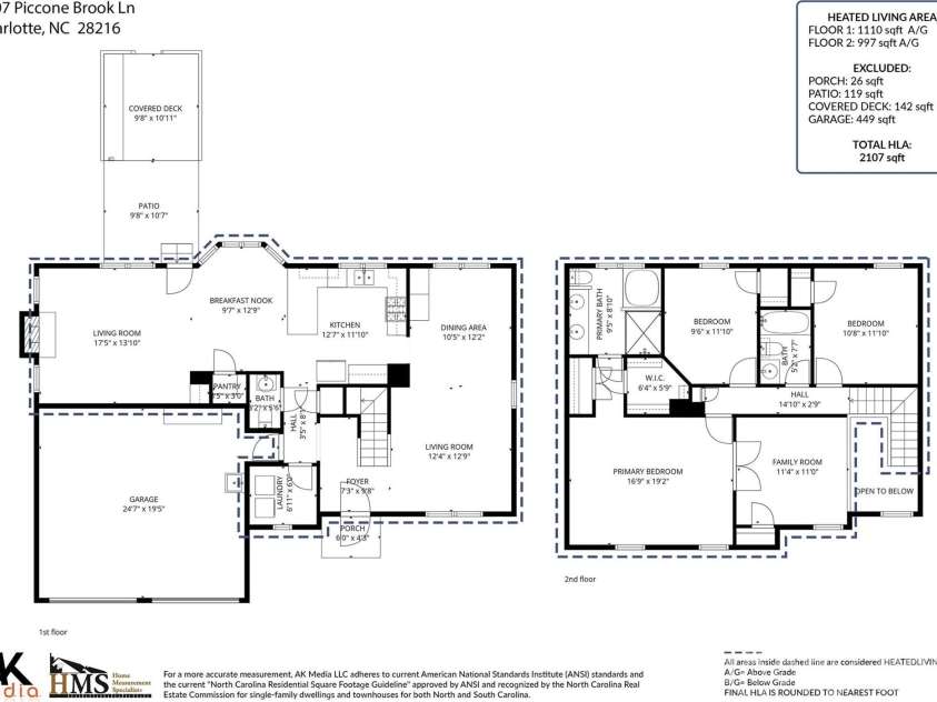 8607 Piccone Brook Lane, Charlotte, NC 28216.  MLS# CAR4360185, YatesRealty ID 14511. 