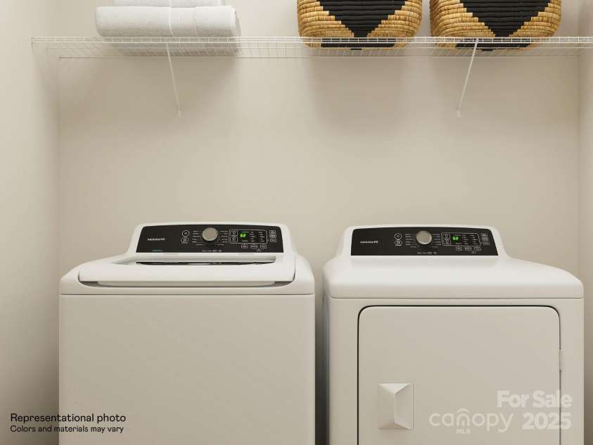 1029 Bandon Drive, Waxhaw, NC 28173.  MLS# CAR4288049, YatesRealty ID 14535. 