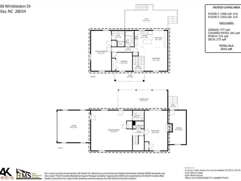 4206 Wimbledon Drive, Dallas, NC 28034.  MLS# CAR4362707, YatesRealty ID 14872. 
