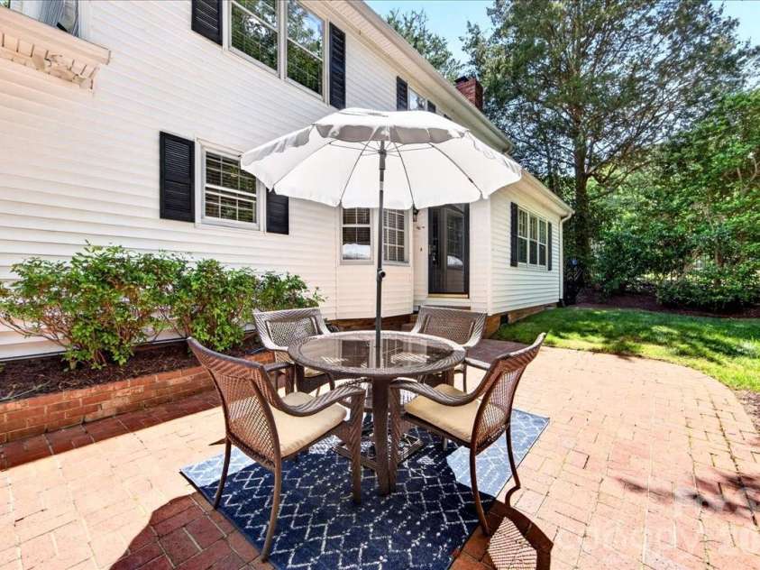 2900 Rock Springs Road, Charlotte, NC 28226.  MLS# CAR4343143, YatesRealty ID 15025. 