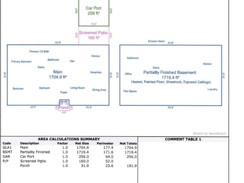 516 Mulberry Street, Statesville, NC 28677.  MLS# CAR4332832, YatesRealty ID 15043. 