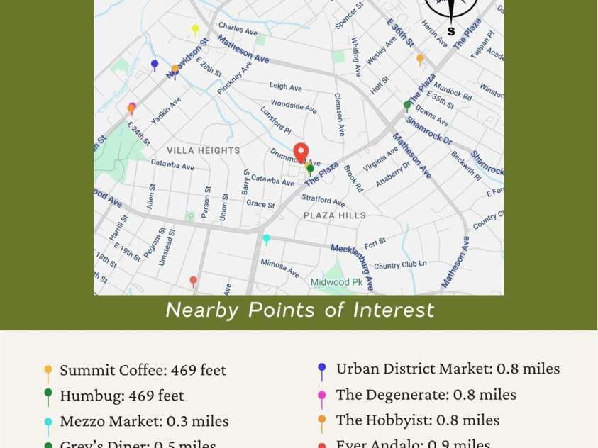 1136 Drummond Avenue, Charlotte, NC 28205.  MLS# CAR4358090, YatesRealty ID 15210. 
