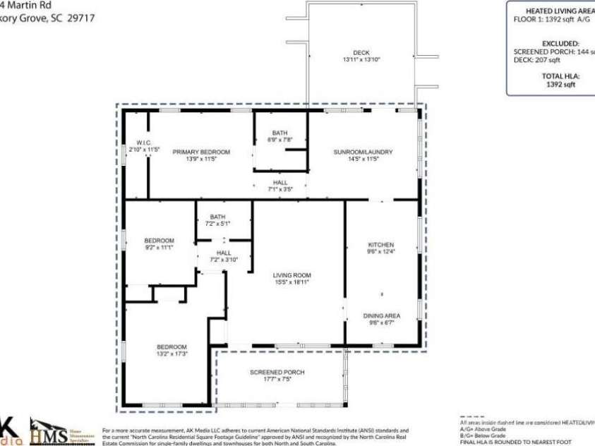 1224 Martin Road, Hickory Grove, SC 29717.  MLS# CAR4263850, YatesRealty ID 15427. 