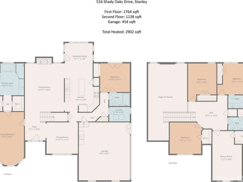 516 Shady Oaks Drive, Stanley, NC 28164.  MLS# CAR4371779, YatesRealty ID 15576. 