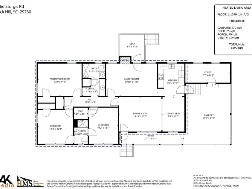 1766 Sturgis Road, Rock Hill, SC 29730.  MLS# CAR4373639, YatesRealty ID 15911. 