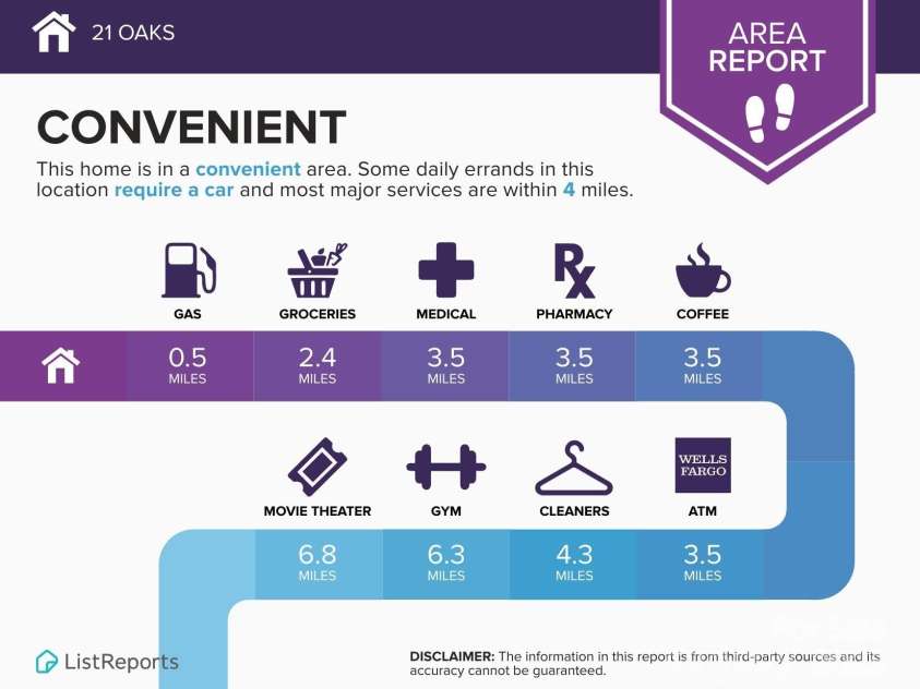 163 PAUL MUSGRAVE Road, Lexington, NC 27292.  MLS# CAR4264329, YatesRealty ID 15932. 