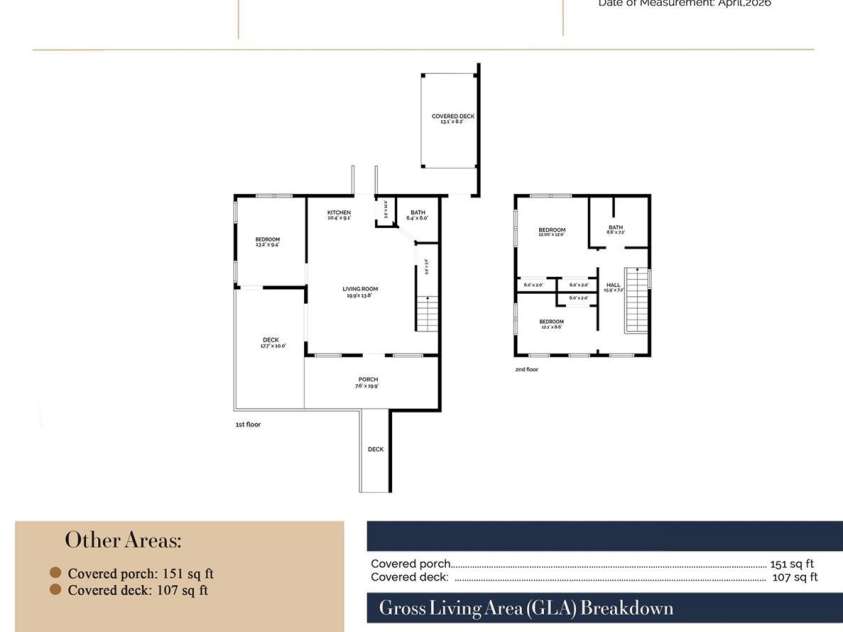 149 State Street, Asheville, NC 28806.  MLS# CAR4372886, YatesRealty ID 16038. Floor Plan with Decks