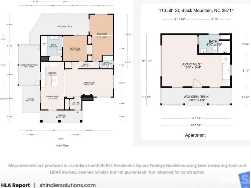 113 5th Street, Black Mountain, NC 28711.  MLS# CAR4358308, YatesRealty ID 16068. 