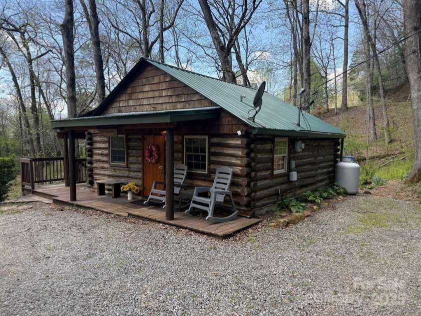00 Gibson Cove Road, Franklin, NC 28734.  MLS# CAR4247912, YatesRealty ID 16201. 