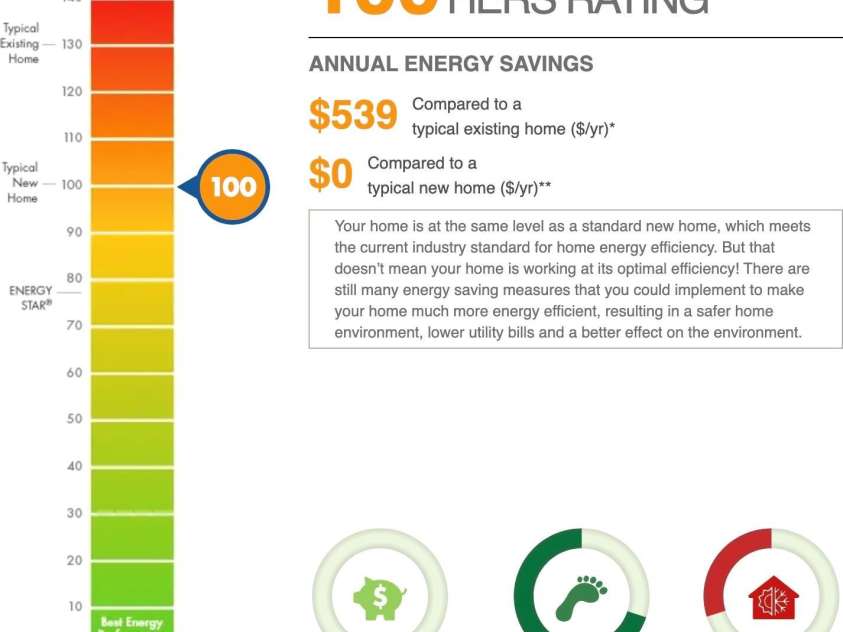 11209 Flenniken Court, Charlotte, NC 28277.  MLS# CAR4333746, YatesRealty ID 16440. 