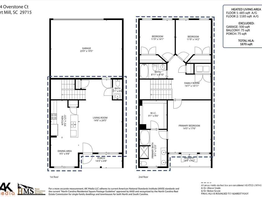 204 Overstone Court, Fort Mill, SC 29715.  MLS# CAR4369721, YatesRealty ID 16450. 