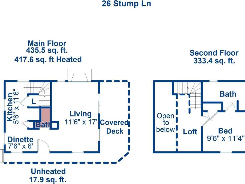 26 Stump Lane, Maggie Valley, NC 28751.  MLS# CAR4362320, YatesRealty ID 16496. 