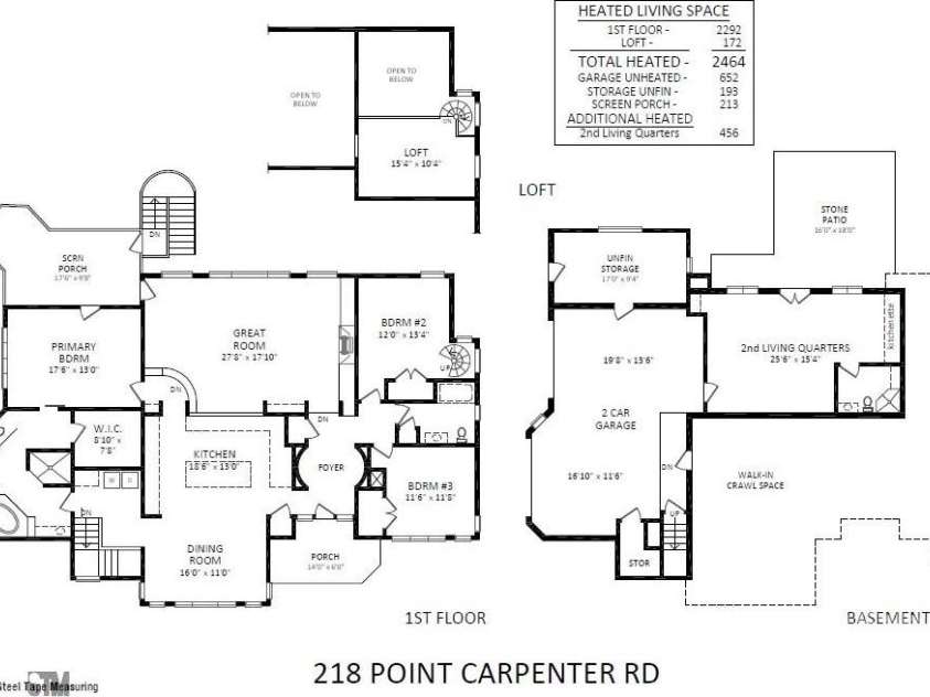 218 Point Carpenter Road, Fort Mill, SC 29707.  MLS# CAR4259667, YatesRealty ID 16564. 