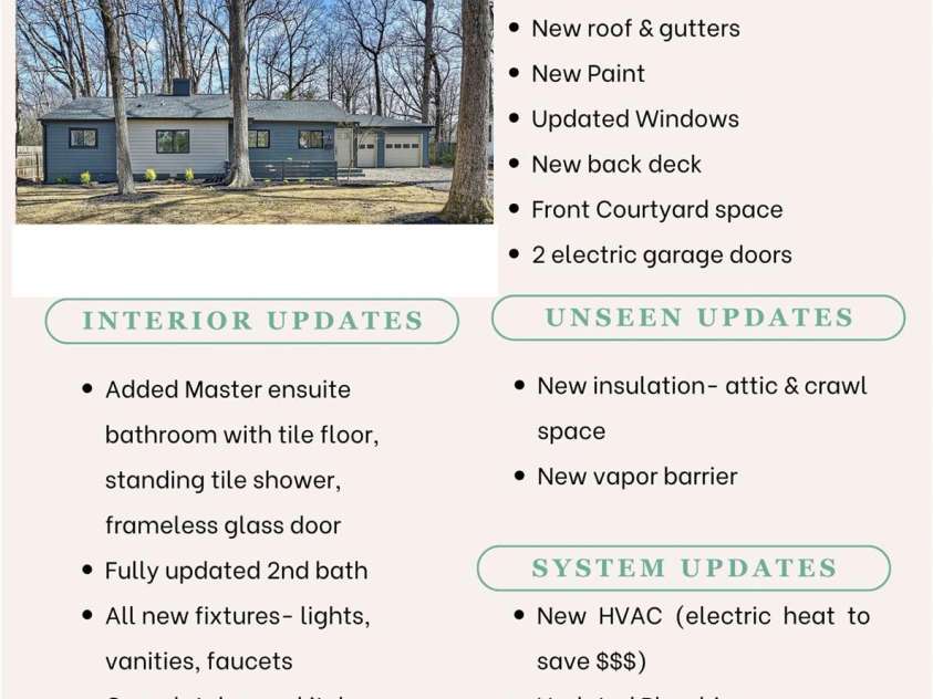 2827 Temple Lane, Charlotte, NC 28205.  MLS# CAR4228994, YatesRealty ID 1705. 