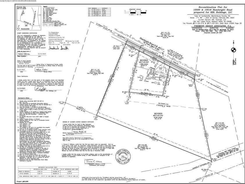 10516 Hambright Road, Huntersville, NC 28078.  MLS# CAR4234439, YatesRealty ID 17138. 