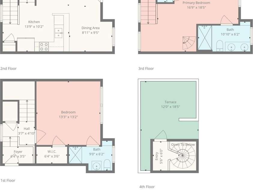 918 Westmere Avenue, Charlotte, NC 28208.  MLS# CAR4371614, YatesRealty ID 17193. 