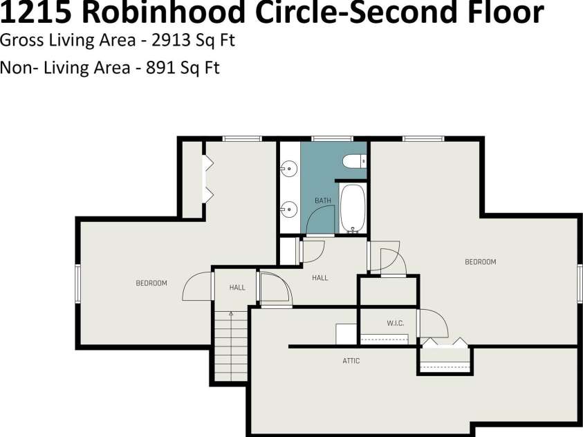 1215 Robinhood Circle, Charlotte, NC 28227.  MLS# CAR4331206, YatesRealty ID 17239. 