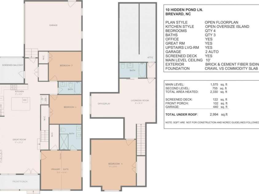 10 Hidden Pond Lane, Brevard, NC 28712.  MLS# CAR4263846, YatesRealty ID 17322. 