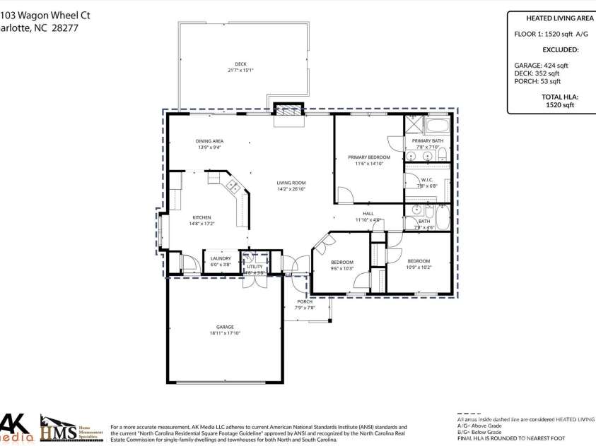 12103 Wagon Wheel Court, Charlotte, NC 28277.  MLS# CAR4373991, YatesRealty ID 17361. 