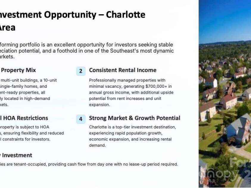 3031 Attaberry Drive, Charlotte, NC 28205.  MLS# CAR4222256, YatesRealty ID 1742. 