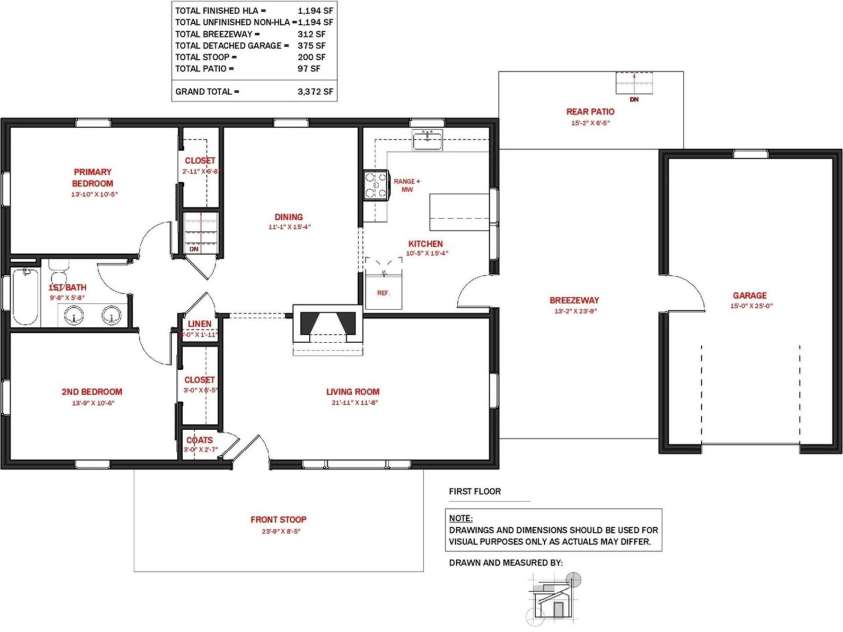 114 Valley Drive, Badin, NC 28009.  MLS# CAR4332351, YatesRealty ID 1750. 