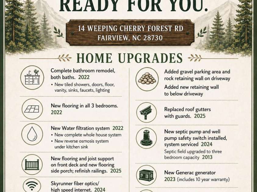 14 Weeping Cherry Forest Road, Fairview, NC 28730.  MLS# CAR4356619, YatesRealty ID 17536. SO many updates and improvements! Whole house generator, remodeled/updated bathrooms, whole house water filtration and treatment systems, plus so much more!