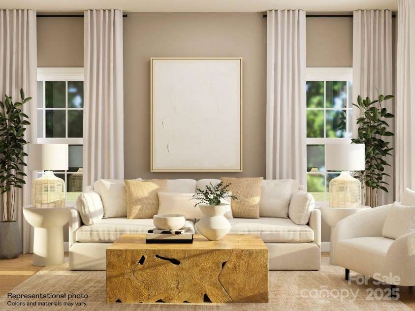 3887 Horsham Street, Indian Land, SC 29707.  MLS# CAR4267714, YatesRealty ID 17684. Den